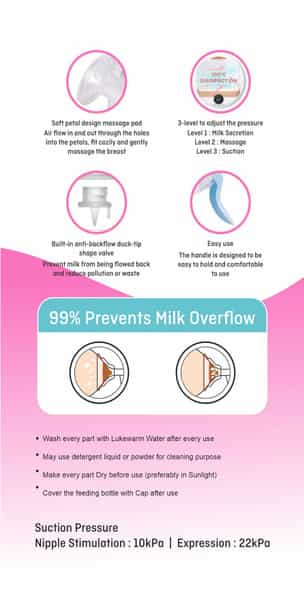 Dr Lord Manual Breast Pump With Carry Bag