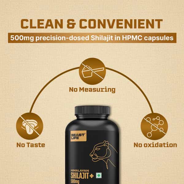 Beastlife Himalayan Shilajit+ Capsules 30N