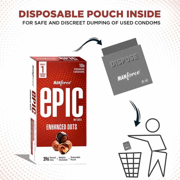Manforce Epic Hot Dots Belgian Chocolate Flavour Premium Condoms Disposable Pouch 3'S
