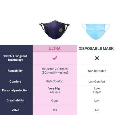 View product image 5