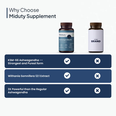 View product image 6
