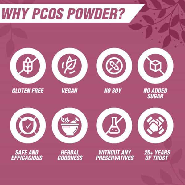 Dr. Morepen Pcos Powder For Hormonal Balance & Better Cycle Supplement For Women - 250G