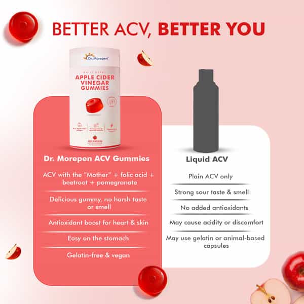 Dr. Morepen Apple Cider Vinegar Gummies With Pomegranate Beetroot Extracts 30 Gummies
