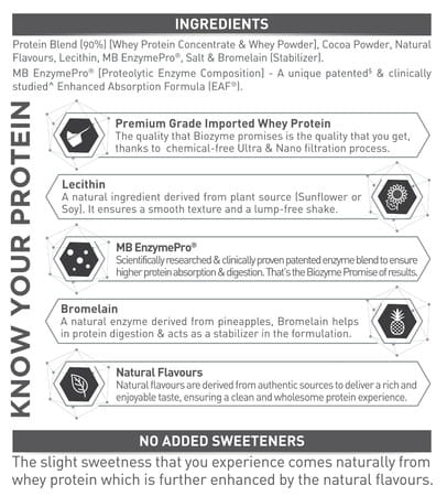 Muscleblaze Biozyme Performance Whey Protein | Naturally Sweetened | Chocolate (1Kg) | 25G Protein