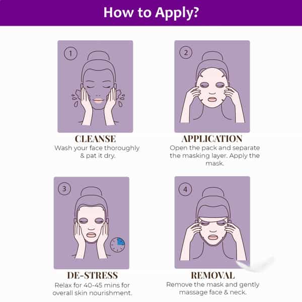 Skin Fx Detoxifying & Hydrating Serum Mask Blueberry & Charcoal Cleansing The Dirt & Impurity 300 Ml