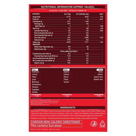 Muscleblaze Whey Energy (Mango Cream | 2kg / 4.4lbs) | 24g Protein | 100% Whey Protein Blend