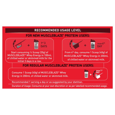 Muscleblaze Whey Energy (Mango Cream | 2kg / 4.4lbs) | 24g Protein | 100% Whey Protein Blend