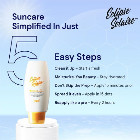 Yuderma Eclipse Solaire 5x Protection Aqua Fusion Spf 50 Pa+++ | 60 Ml