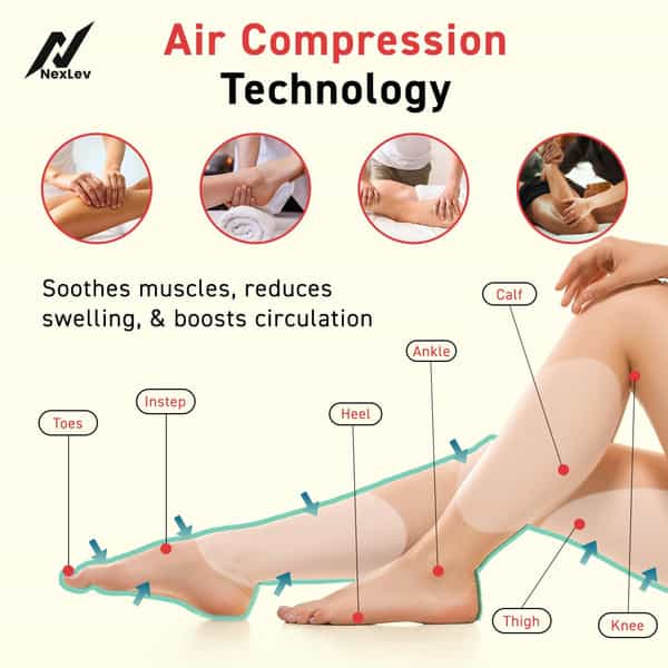 Nexlev Calf Massager | Daily Use Leg Massager For Sore Muscle