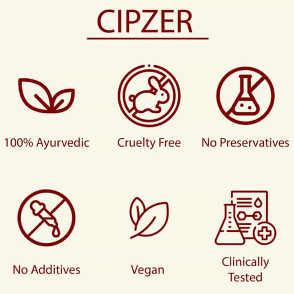 Cipzer Habbe Mudirr 12 Pills | Herbal Support For Uterine Health & Muscle Toning
