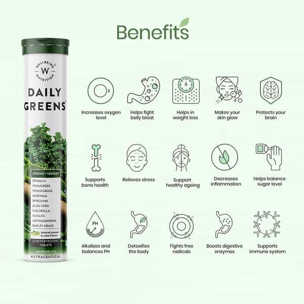 Wellbeing Nutrition Daily Greens Wholefood Multivit For Detox | Weight Management 15 Tabs(Pack Of 4)