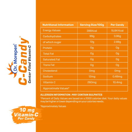 Dr. Morepen Vitamin C-Candy | 10Mg Vit.c Per Candy | Orange Flavored | Jar 250 Candy