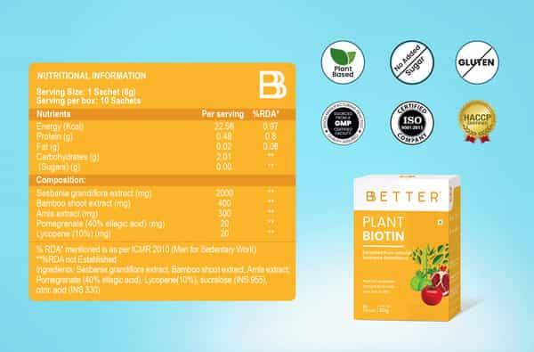 Bbetter Plant Biotin - 10 Sachets