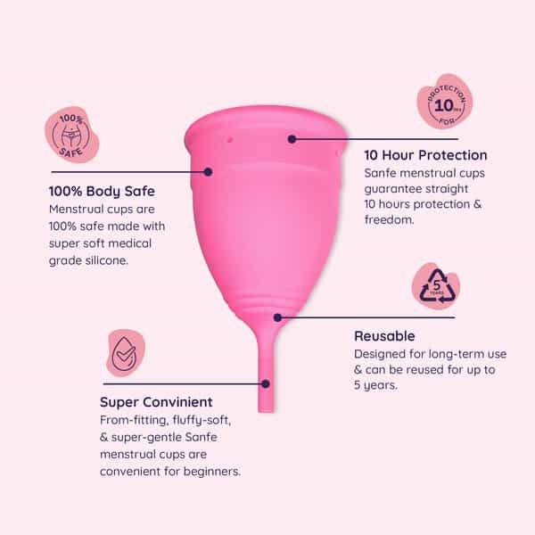 A Perfect Self-Care Combo( Sanfe Small Menstrual Cup+Intimate Wash 100 Ml)