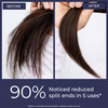 Conscious Chemist Full Strength Anti - Hairfall Leave-In Conditioner | Rosemary & Ceramides | 100Ml
