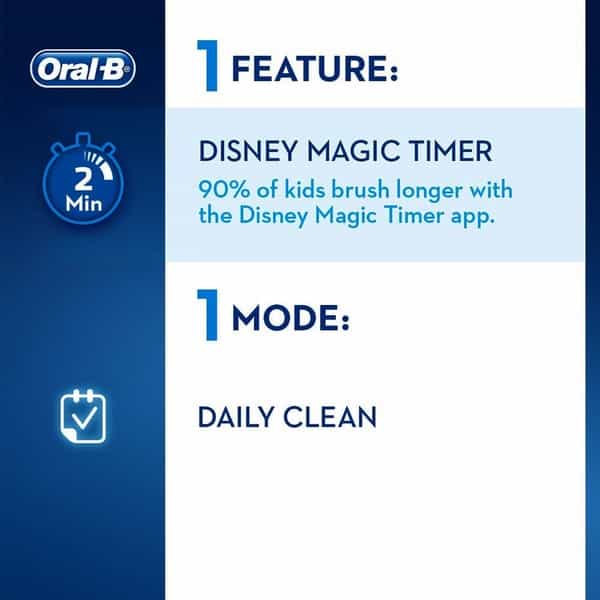 Oral-B Kids Electric Rechargeable Toothbrush Featuring Star Wars Characters