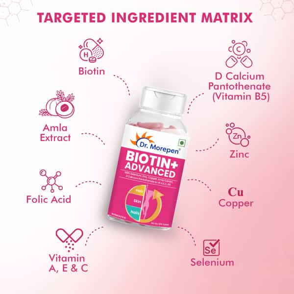 Dr. Morepen Marine Collagen | Lemon Lime | Powder | Jar 250Gm & Biotin+ Advanced 60 Tablets | Combo