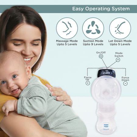 Meemee Advanced Digital Electric Breast Pump With 3 Modes - Massage | Suction & Let-Down(White)