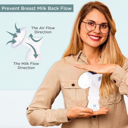 Meemee Advanced Digital Electric Breast Pump With 3 Modes - Massage | Suction & Let-Down(White)