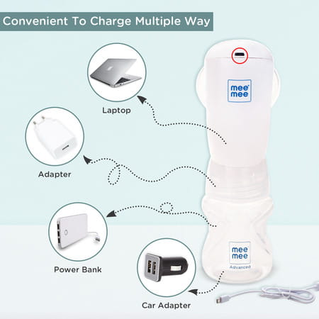 Meemee Advanced Digital Electric Breast Pump With 3 Modes - Massage | Suction & Let-Down(White)