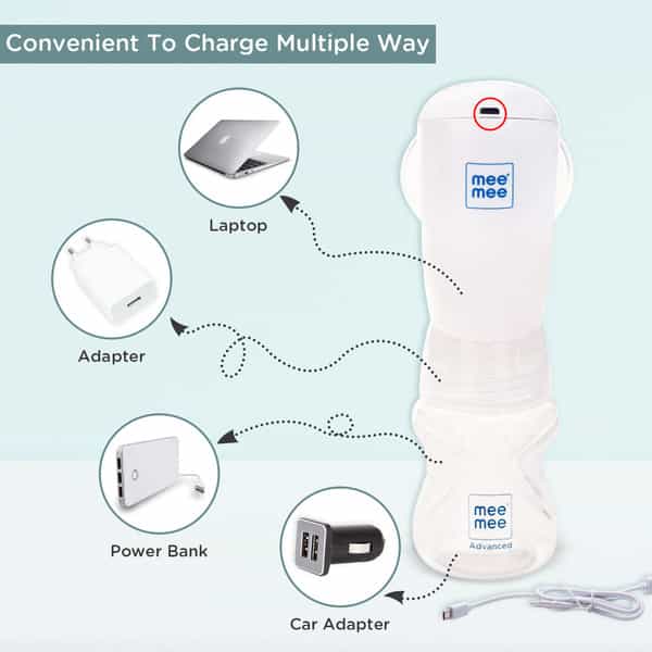 Meemee Advanced Digital Electric Breast Pump With 3 Modes - Massage | Suction & Let-Down(White)