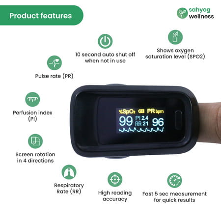 Sahyog Wellness Fingertip Advanced Oled Pulse Oximeter Measures Oxygen Saturation/Spo2/Pi/Rr