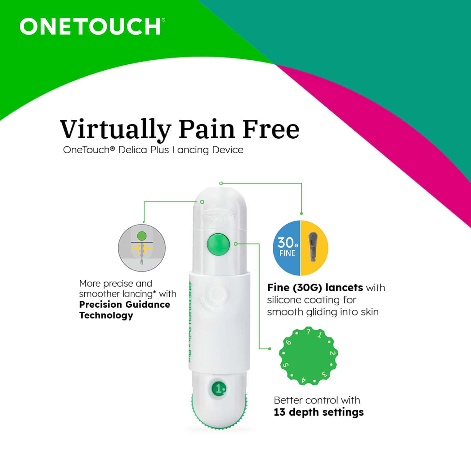 Buy DELICA PLUS LANCETS PACK OF 50 LANCETS FOR VIRTUALLY PAIN FREE BLOOD GLUCOSE