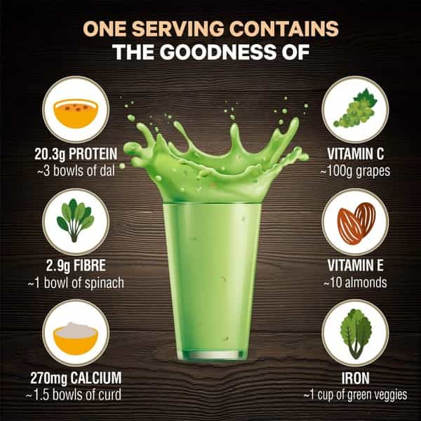 Saffola Fittify Hi-Protein Slim Meal Shake Pistachio Almond Buy 1 Get 1 Each Pack 420 Gm