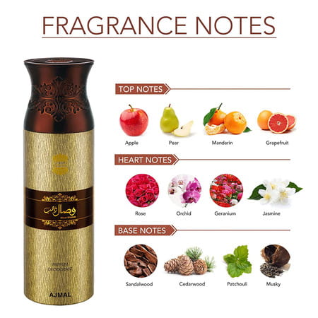 Ajmal 1 Silver Shade For Men 1 Wisal Dhahab For Men 1 Nightingale 1 Distraction Unisex Pack 4 Deos