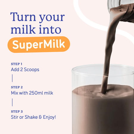 Gritzo Supermilk Growth (7-9Y Girls) | 9G Protein Powder (Double Chocolate | 400G)