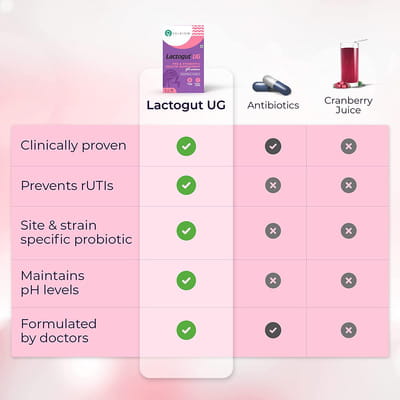 View product image 6