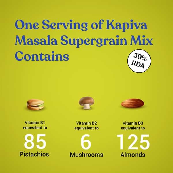 Kapiva Masala Supergrain Mix 380G For Weight Management | Instant 3-Minute Meal