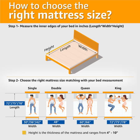 Sleepyhead Sense - 3 Zoned Bodyiq Orthopedic Memory Foam Mattress | 72x48x8 Inches (Double Size)