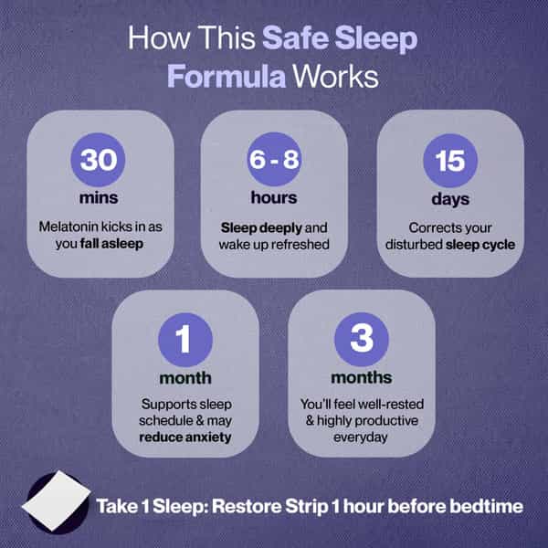 Melatonin 5Mg - Orally Dissolving Strips + Eye Mask | Promotes Relaxation & Sleep