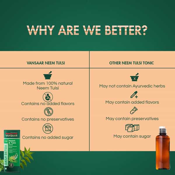 Vansaar Neem Tulsi Juice- 1L
