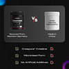Athlab Creapower Creatine Monohydrate (Creapure From Germany) - 100 Gram