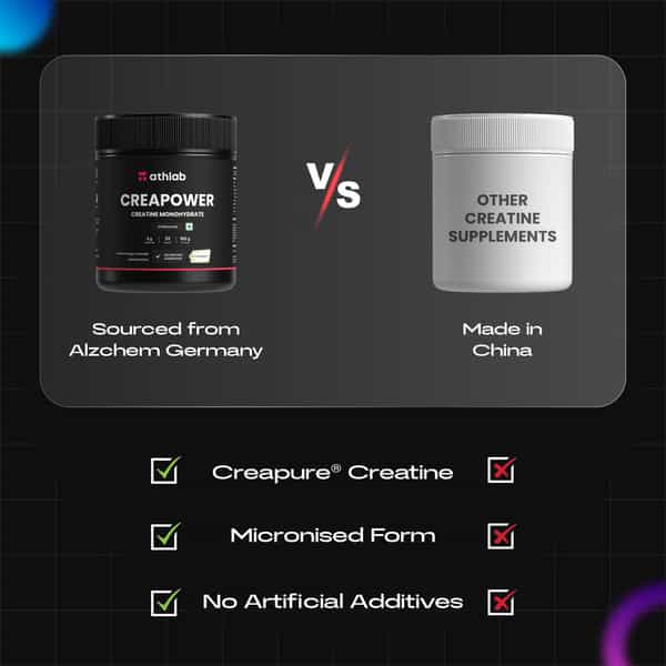 Athlab Creapower Creatine Monohydrate (Creapure From Germany) - 100 Gram