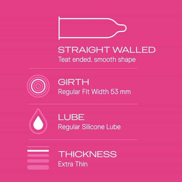 Durex Extra Thin Bubblegum Condom 3 Nos