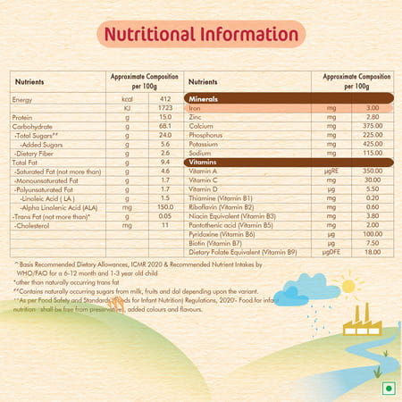 Nestle Cerelac Wheat Apple Cherry Baby Food Cereal| No Preservatives| 8 To 24 Months| 350 Gm