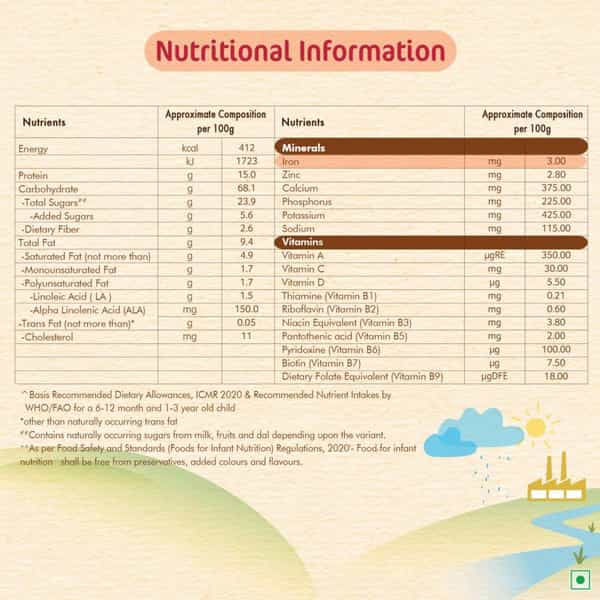 Nestle Cerelac Wheat Apple Cherry Baby Food Cereal| No Preservatives| 8 To 24 Months| 350 Gm