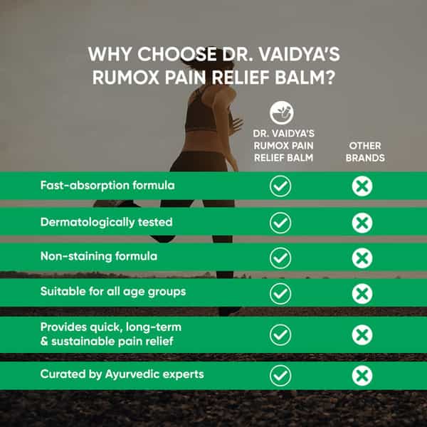 Dr. Vaidya's Rumox Pain Relief Balm -Pack Of 4