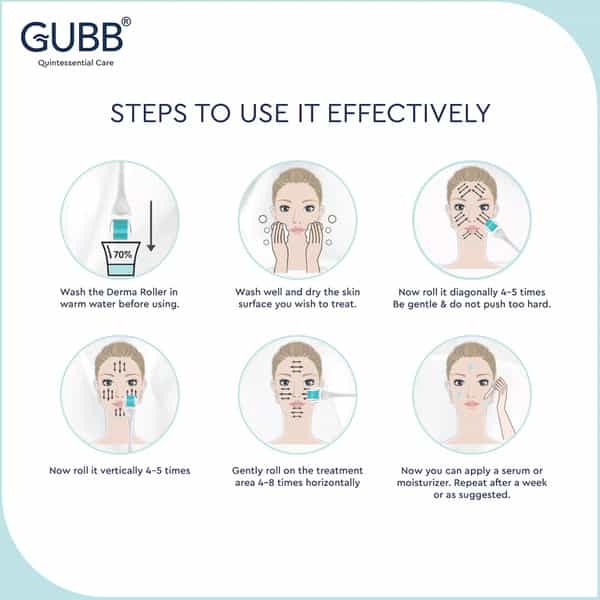 Gubb Derma Roller 0.5Mm For Hair Regrowth Face Acne Scars & Skin Aging 540 Micro Needles - Green