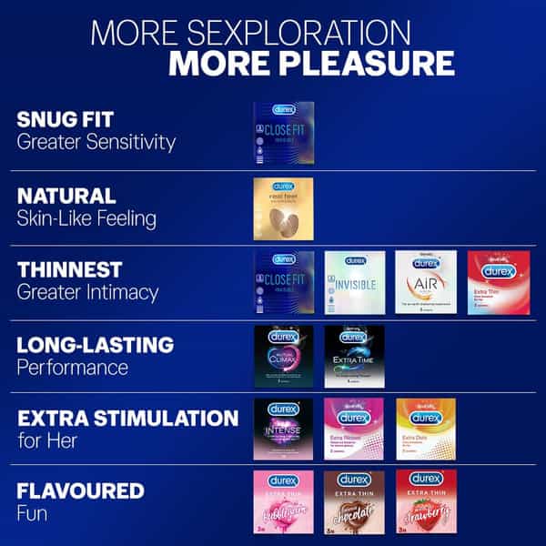 Durex Extra Condom 10 No's