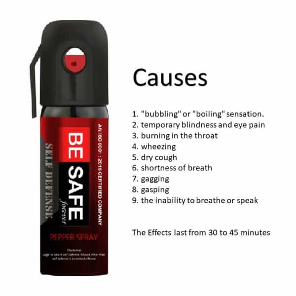 Besafe Forever Max Protection Self Defense Pepper Spray Pack Of 5