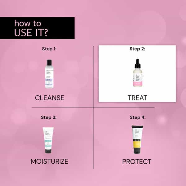 Deconstruct Breakout Control Serum - 3.3% Potassium Azeloyl Diglycete - 30Ml