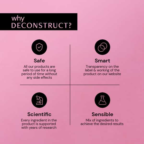 Deconstruct Breakout Control Serum - 3.3% Potassium Azeloyl Diglycete - 30Ml