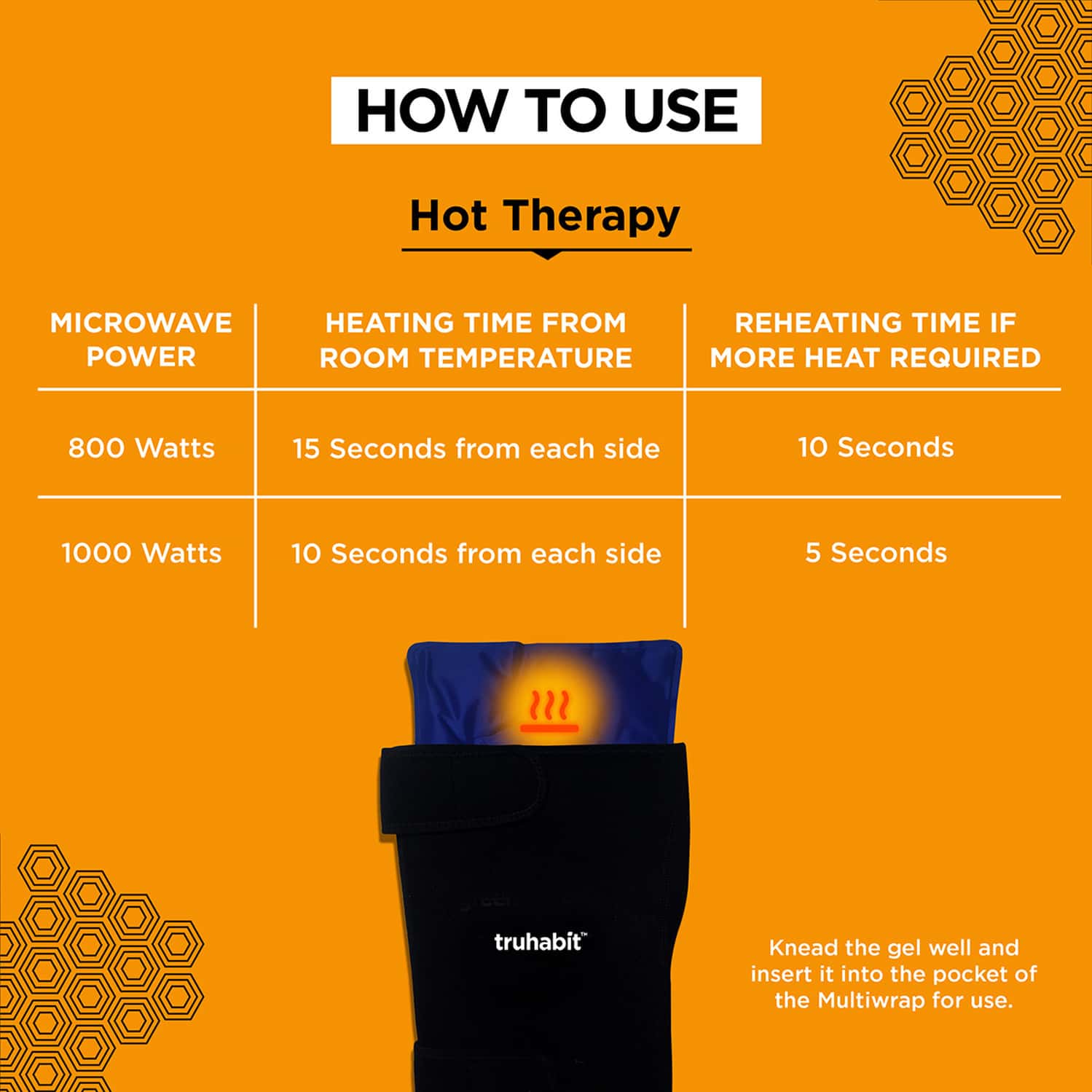 Buy TRUHABIT MULTIWRAP HOT & COLD THERAPY DUAL BENEFIT HOT PACK & ICE