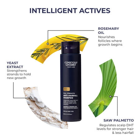 Conscious Chemist Anti Hairfall Shampoo | Saw Palmetto & Rosemary | Hard Water Safe | 200Ml