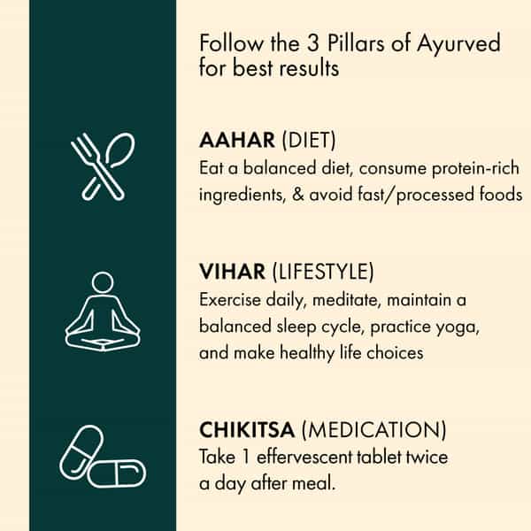 Dr. Vaidya's Ashwagandha Effervescent Tablets | Clinically Studied Ksm- 66 Ashwagandha | Lemon | 15N