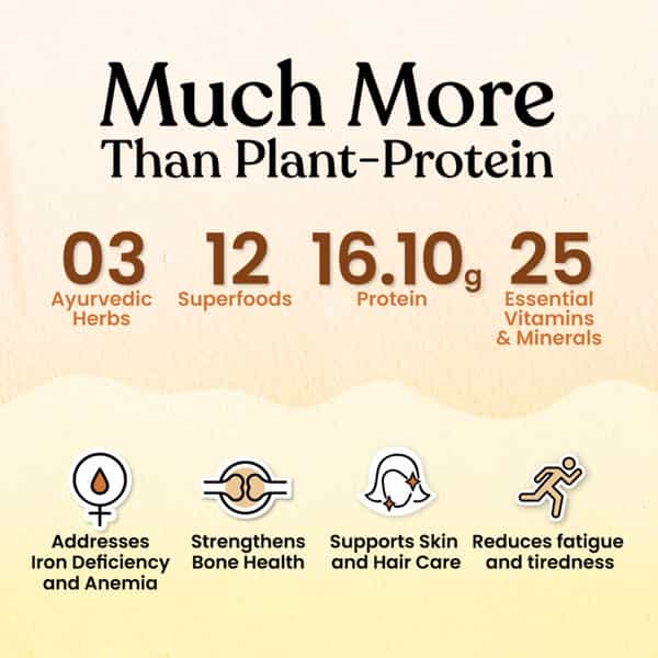 Kapiva Proteins With Herbs For Her - Kesar Badam Flavour Plant Based Protein 420G 12 Servings